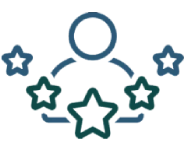 25+ Years of Experience